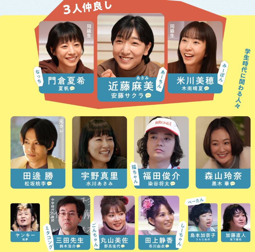 【推薦日本電視劇心得】《重啟人生》劇情深入解析：勇敢再度出發新人生的感人故事 - 蒼野之鷹(Starry Eagle)個人網站