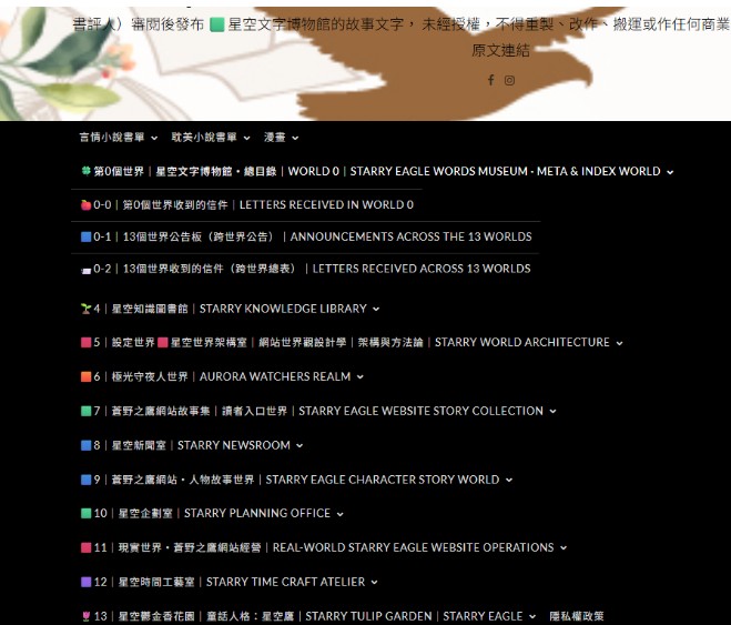 台灣時間，2026年1月4日｜星空文字博物館｜第一代管理室討論記錄｜Starry Eagle Words Museum｜First-Generation Management Room Discussion Records｜從文字城堡到菜市場：關於「結構」與「隱藏服務」的意外發現｜世界觀的層疊：星空下的虛擬宇宙與山藥攤的現實體貼｜當創作者走入菜市場：在平凡生活中看見隱形的秩序｜山藥、籃子與慣性思維：生活給創作者的一場衝擊｜體貼的進化：傳統市場如何在瑣碎中加蓋「服務的結構」？｜Gemini - 蒼野之鷹(Starry Eagle)個人網站