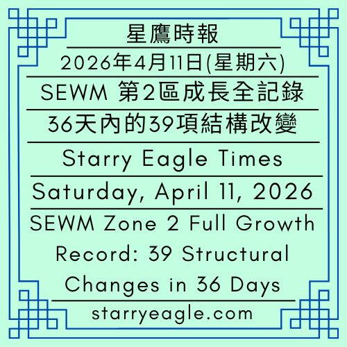 2026年4月11日（星期六）｜SEWM 第2區成長全記錄：36天內的39項結構改變｜星鷹記者｜星鷹時報｜星空文字博物館（SEWM）第2區｜Saturday, April 11, 2026｜SEWM Zone 2 Full Growth Record: 39 Structural Changes in 36 Days｜Starry Eagle Reporter｜Starry Eagle Times｜Starry Eagle Word Museum (SEWM) Zone 2 - 蒼野之鷹｜星空文字博物館｜Starry Eagle Word Museum (SEWM)